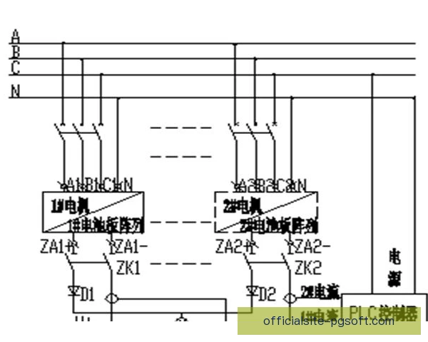 菲尼克斯太阳三线距离控制，压缩空间限制对手推进