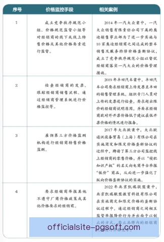 转售分成透明度争议，俱乐部与球员博弈升级